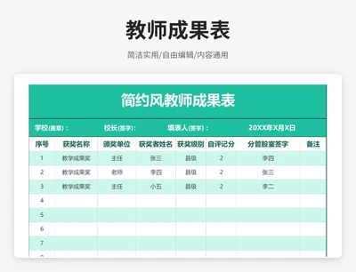 简约风教师成果表