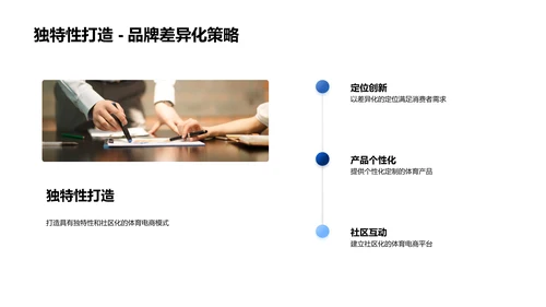 体育电商创新策略PPT模板