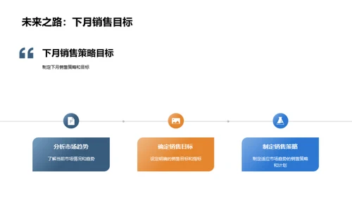 家居销售全景解析