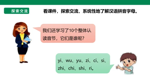 部编1A 第3单元 第1课 导读课 课件