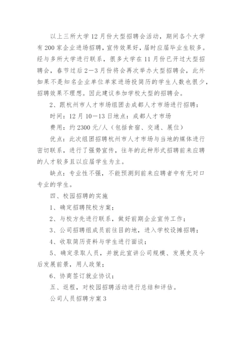 公司人员招聘方案.docx