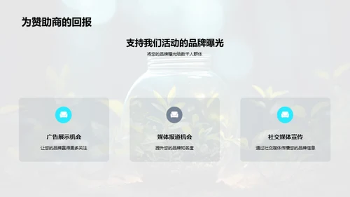 环保公益，赞助与创新