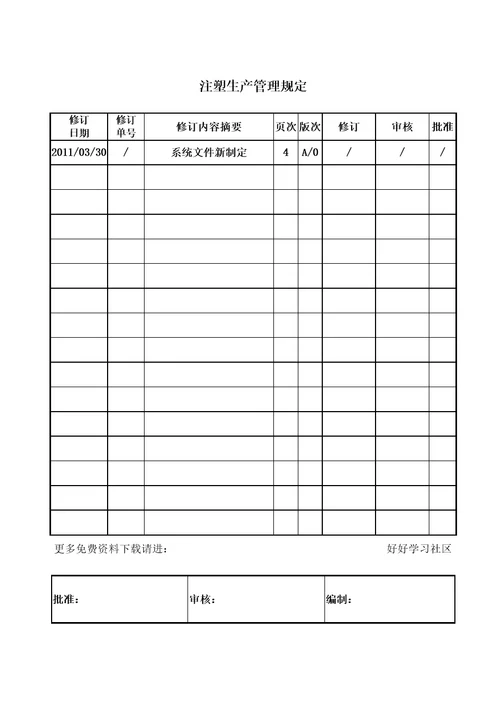 注塑生产管理规定