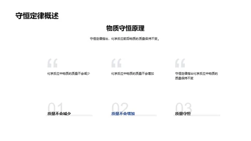 掌握化学方程式