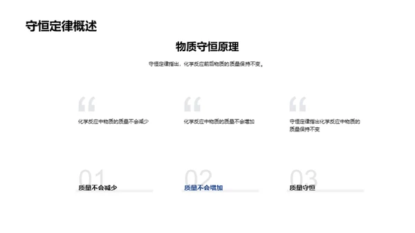 掌握化学方程式