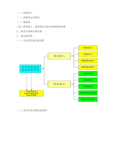 XPS挤出聚苯乙烯发泡板项目可行性研究报告模板.docx