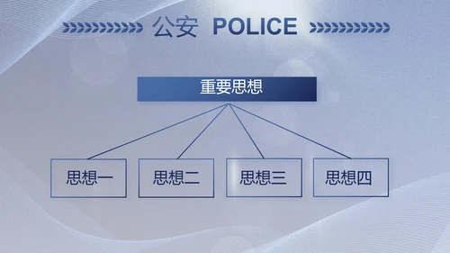 蓝色大气公安警察工作总结计划PPT