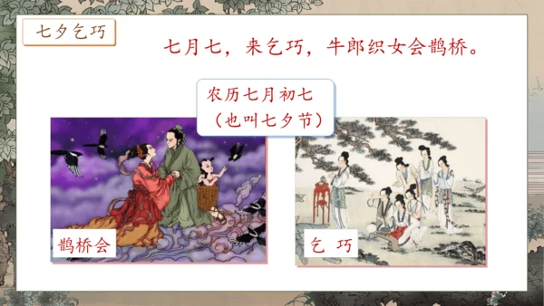 【核心素养】部编版语文二年级下册-识字2. 传统节日 第2课时（课件）