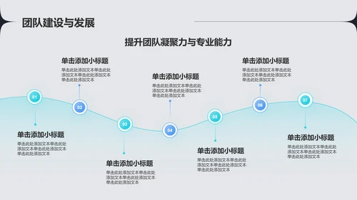 蓝色渐变风通用工作汇报PPT模板