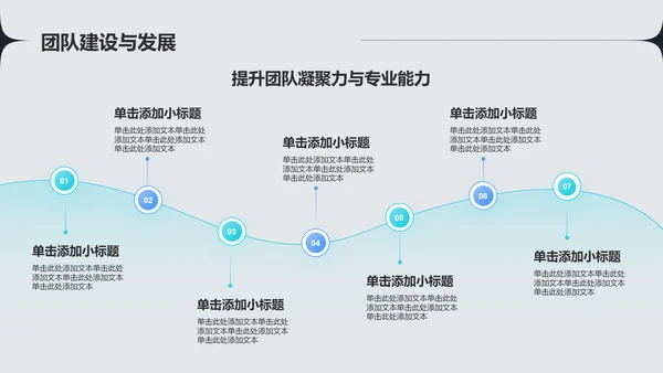 蓝色渐变风通用工作汇报PPT模板