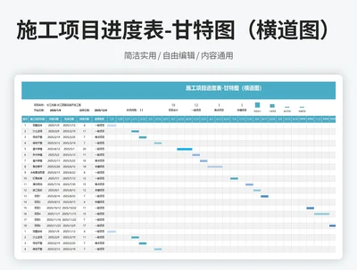 施工项目进度表-甘特图（横道图）