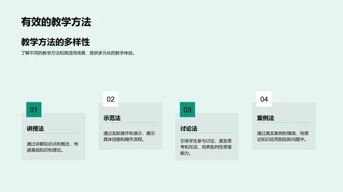 教学法实践课PPT模板