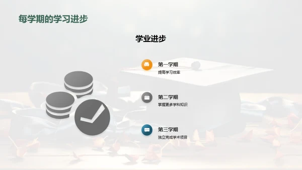 步步高升：我们的学习之旅