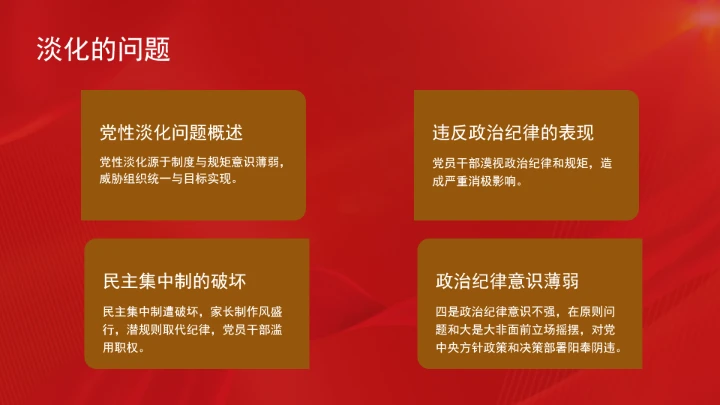 破解党性修养中的“五化”问题党课ppt课件