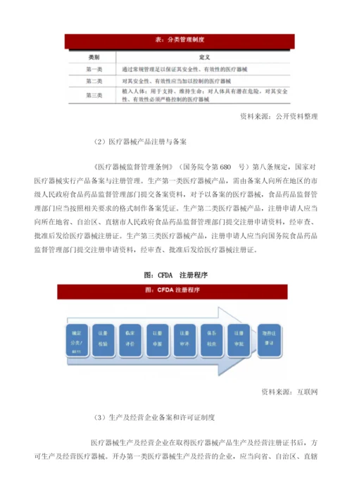我国体外诊断行业定义、分类与管理体制分析.docx