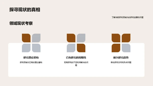 深掘哲学研究