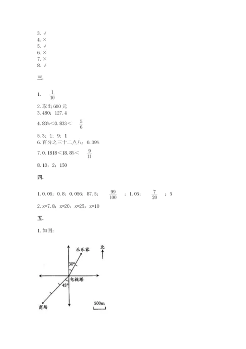 小学毕业班数学检测题及参考答案【完整版】.docx