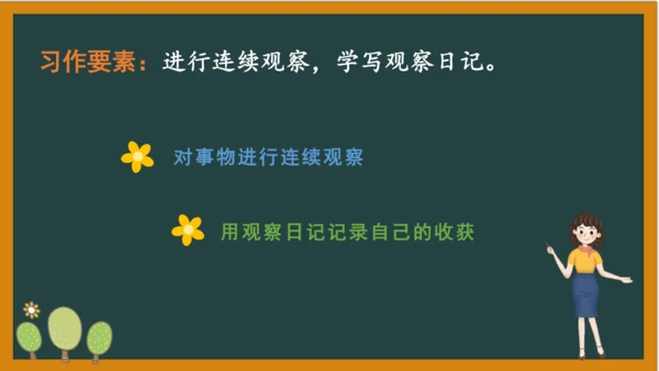统编版语文四年级上册 第三单元习作：  写观察日记课件