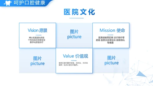 蓝色大气口腔医学牙科工作总结汇报开展计划动态PPT模板