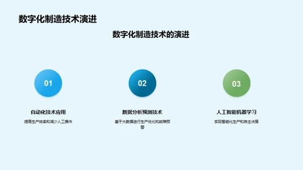 探索数字化转型下的切削机床