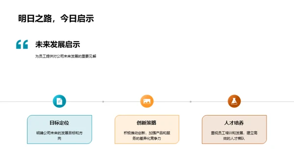 20XX年度财务解读