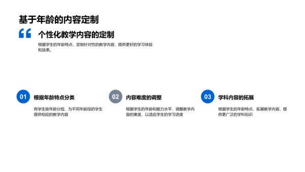 智慧课堂教学策略PPT模板