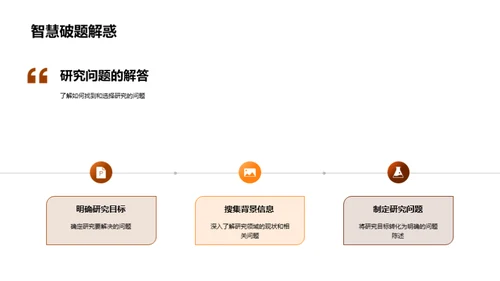 掌握管理学研究