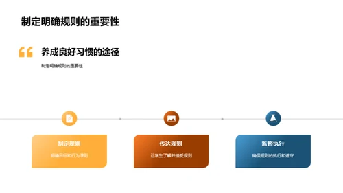 习惯塑造成绩