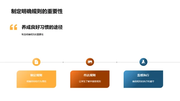 习惯塑造成绩