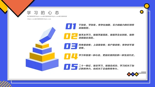 企业销售心态培训PPT课件