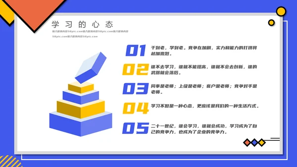 企业销售心态培训PPT课件