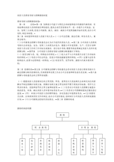 高管人员绩效考核与薪酬激励制度