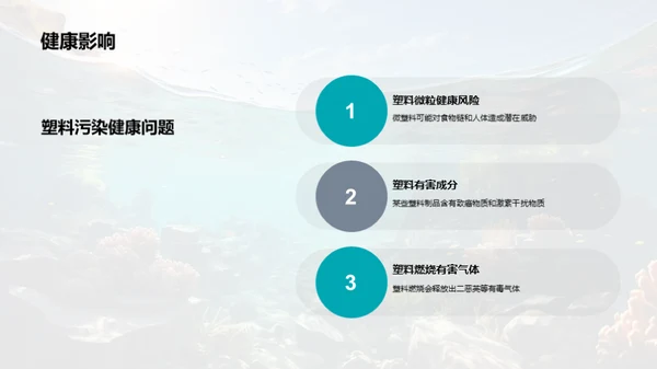 塑海危机：向污染说不