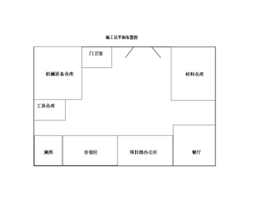 施工总平面图布置.docx