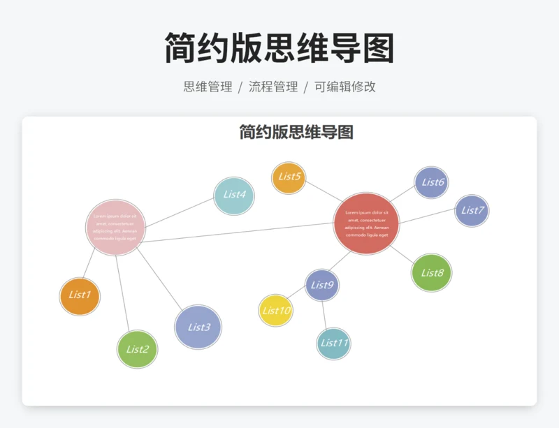 思维导图
