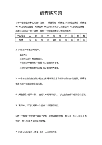 Matlab编程练习题.docx