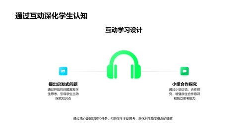 互动生物教学实践PPT模板