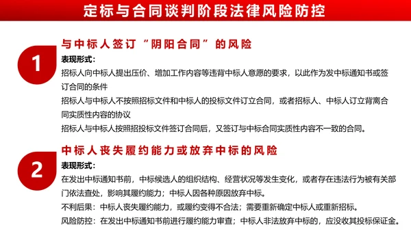 违反招标投标法规_法律责任知识科普PPT