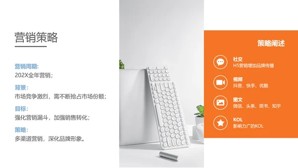 简约商务风品牌推广规划方案