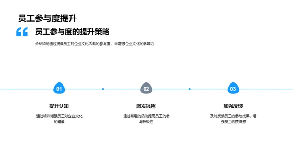 塑造优秀企业文化