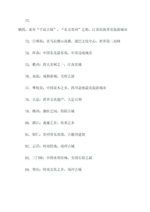 各地城市标语
