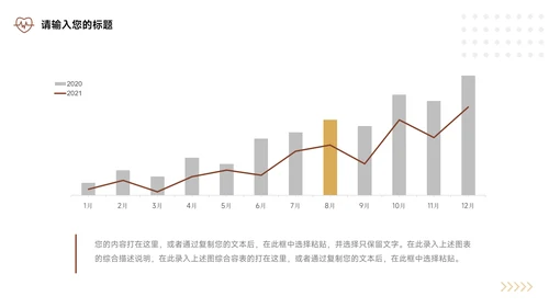 红黄宠物电商活动复盘分析PPT模板