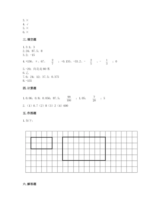 廊坊市永清县六年级下册数学期末测试卷精选.docx