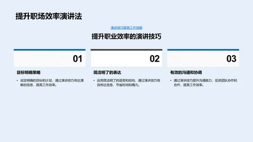 职场演讲技巧研讨PPT模板