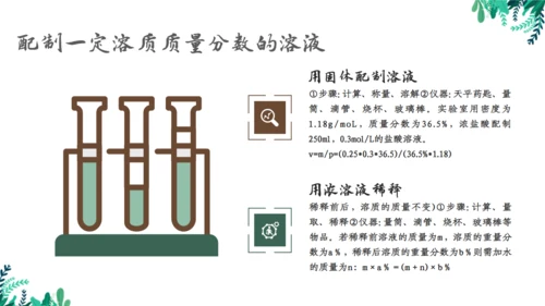 九年级化学《溶液》通用PPT模板