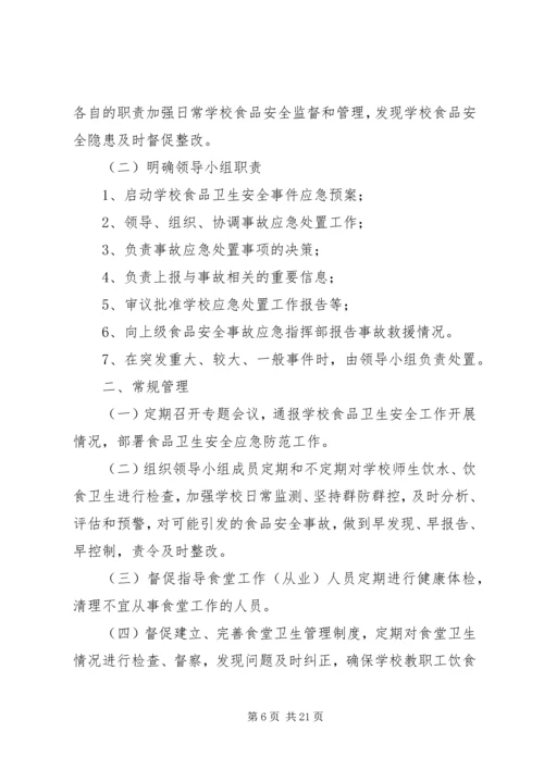 营养餐改善计划应急预案.docx