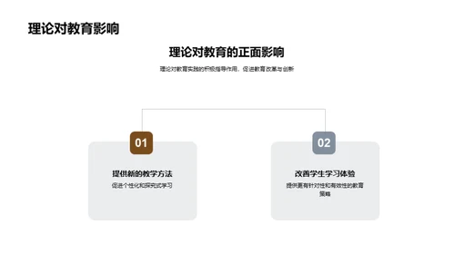 深度解读教育学前沿