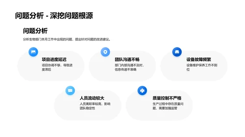 生物部门工作汇报PPT模板