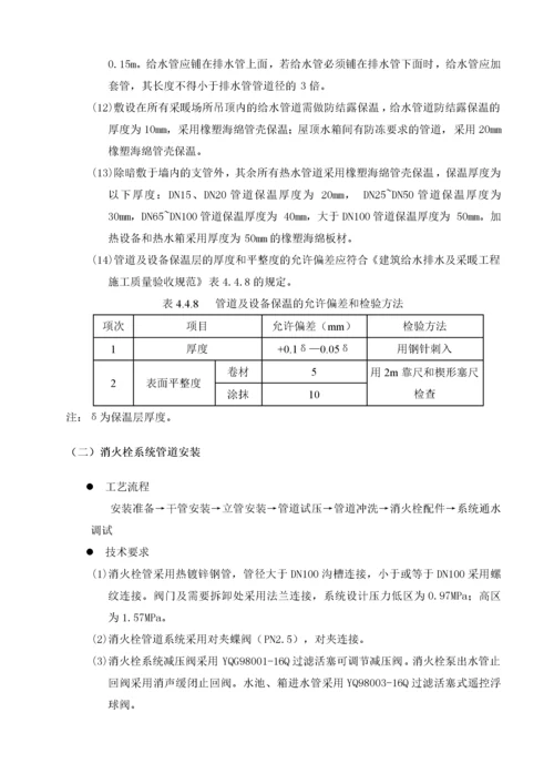 安装工程施工方案_2.docx