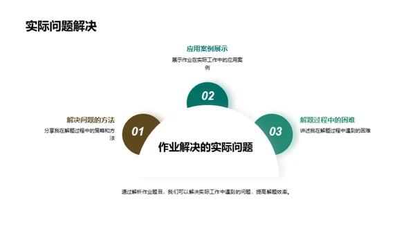 作业解析之旅